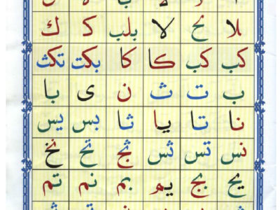 Noorani Qaida: The 1st Step of Qur’an Reading